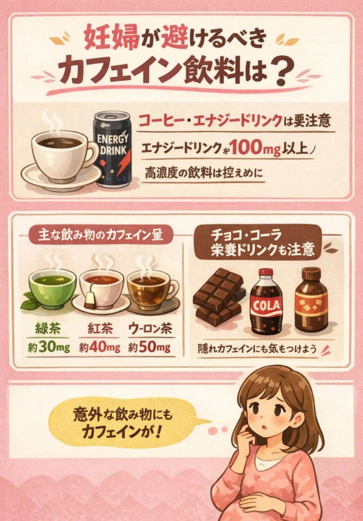 妊婦が避けるべきカフェイン飲料一覧