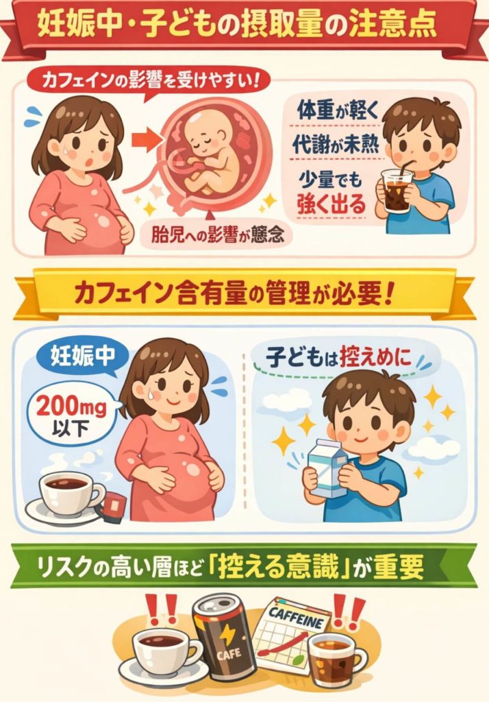 妊娠中・子どもの摂取量の注意点