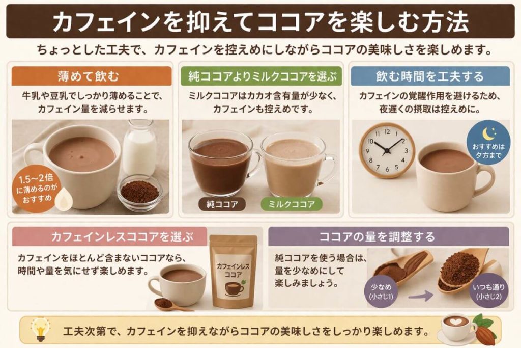 カフェインを抑えてココアを楽しむ方法